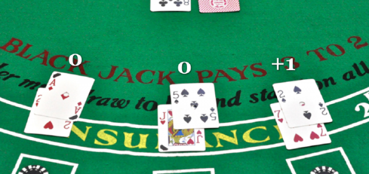 blackjack card counting